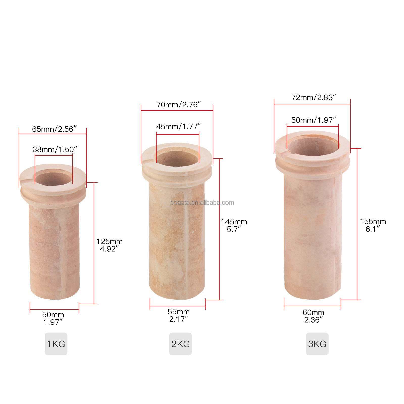 เตาหลอมโลหะดิจิทัล Boasta 1KG  - Gold Melting Furnace Crucible 2Kg บทวิจารณ์และราคา