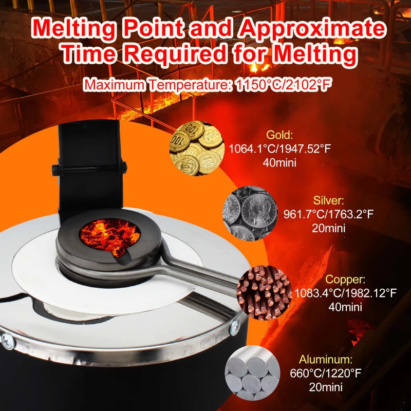 เตาหลอมทองดิจิทัลขนาดเล็ก 2000 - Gold Melting Furnace Crucible 2Kg บทวิจารณ์และราคา